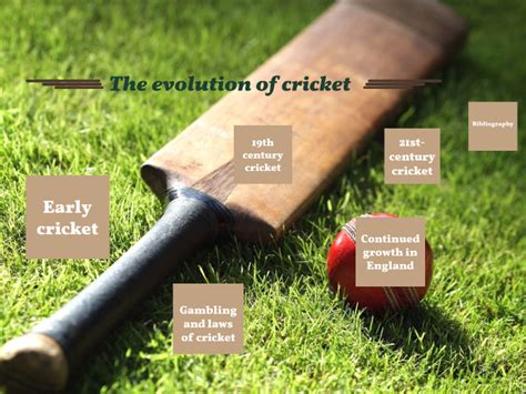 The evolution of cricket by Noemi Szabo on Prezi