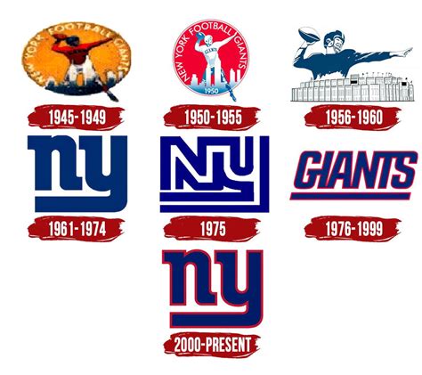 List 98+ Pictures New York Giants Cover Photos Sharp 10/2023