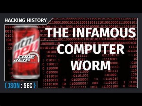 The 2001 Code Red Worm – A look back at one of the earlier security incidents - Hacking History ...