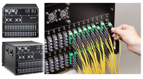 New Polatis 576: The Largest Optical Circuit Switch in the World - Red Helix