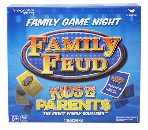 Family Feud Board Game