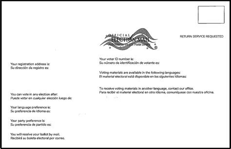 Election polls qld 2024 How do you register to vote in alaska