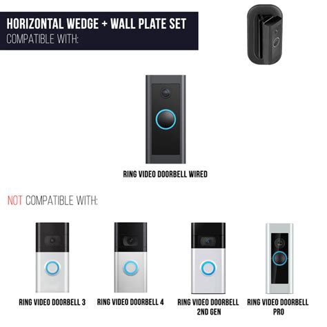 Ring Doorbell Comparison Chart 2024 - Diana Filippa