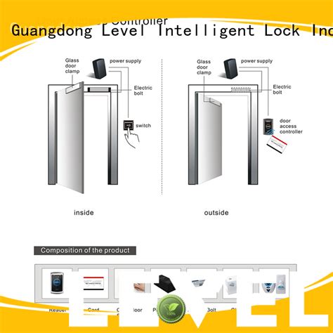 security smart card access control system offline promotion for apartment | Level