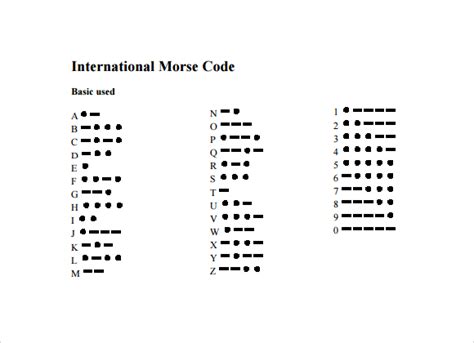 10+ Sample Morse Code Charts | Sample Templates