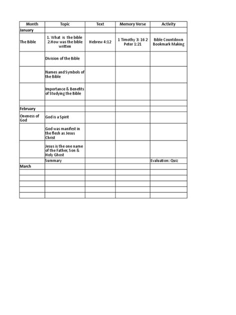 Sunday School Curriculum | PDF