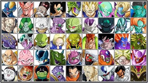 Dragon Ball Z: Villains (Picture Click) Quiz - By Moai