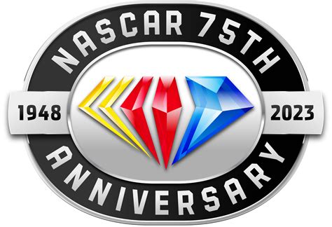 NASCAR officially names 75 Greatest Drivers in celebration of 75th Anniversary - Jayski's NASCAR ...