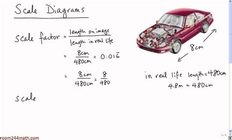 Scale Diagrams - YouTube