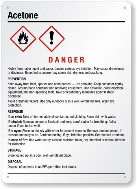 Acetone Danger GHS Chemical Sign - Highly Flammable, SKU: GHS-001-S - MySafetySign.com