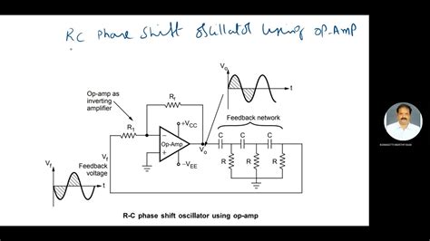 RC PHASE SHIFT OSCILLATOR FREQUENCY OF OSCILLATIONS DERIVATION USING OPAMP - YouTube