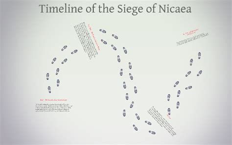 Timeline of the Siege of Nicaea by Kira Burton on Prezi