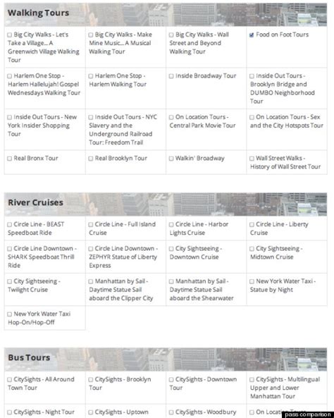 New York Pass Comparison Gives Tourists The Most For Their Money ...