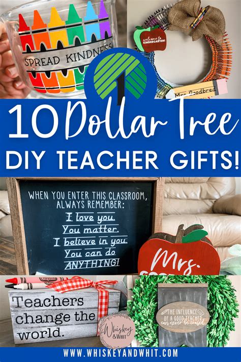 10 CHEAP + AMAZING Dollar Tree DIY Cricut Teacher Gifts + Free Cut Files! - Whiskey… | Diy ...