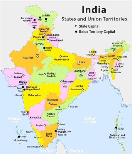 Union Territories of India 2021 | History, Major Facts, Captials & differences