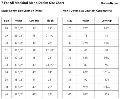 7 For All Mankind Size Charts: Men & Women