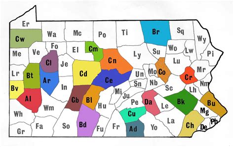 This Week In Pennsylvania Archaeology: Dauphin County