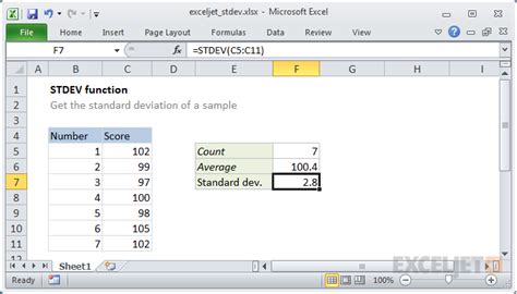 How To Calculate Standard Deviation Using Variance In Excel | Astar ...