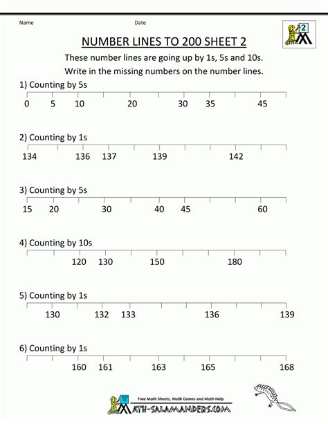 Number Line Multiplication Worksheets Numbersworksheet Com - Riset