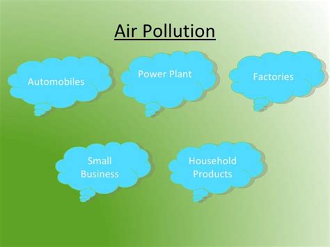solution of air pollution essay