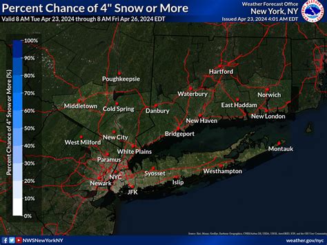 Probabilistic Winter Weather Forecasts