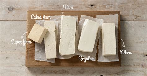 A Guide To Tofu Types And What To Do With Them, 58% OFF