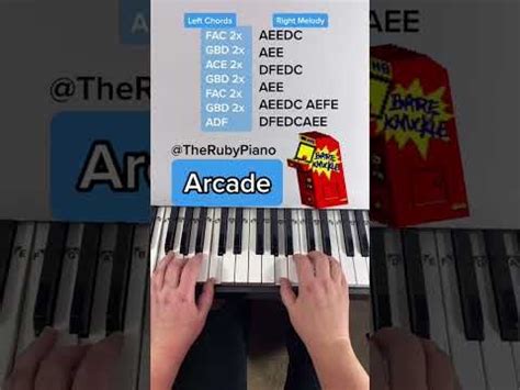 🕹 Arcade Piano Tutorial With Letter Notes #Piano #shorts - YouTube in ...