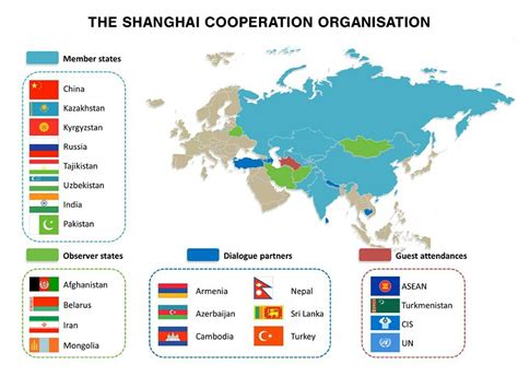 EDITORIAL ANALYSIS : The SCO is a success story that can get better - INSIGHTS IAS - Simplifying ...