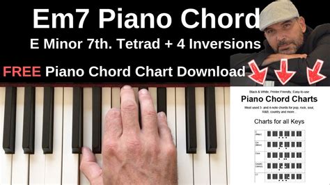 Em7 Piano Chord Chart - chords that you wish