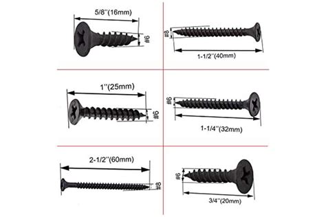 What to Know About Drywall Screw? - Lituo Fasteners Manufacturer