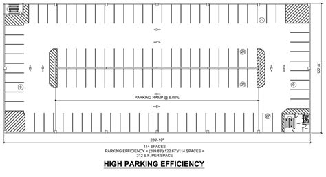 Parking Efficiency in Parking Structures | Nitterhouse