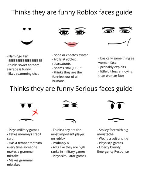 Roblox face guide : r/ROBLOXmemes