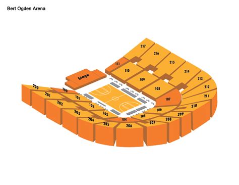 Bert Ogden Arena Seating Chart :: Behance