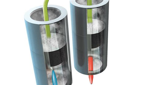 Nitrogen Generators | High purity I Installation, maintenance & repair, UK