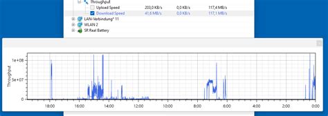 Plot rework on design · Issue #1193 · LibreHardwareMonitor ...