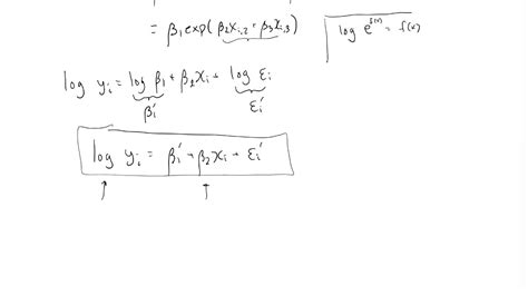 The log-linear model - YouTube