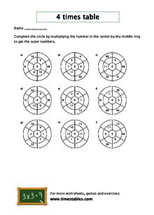 4 Times Table Chart Up To 1000 – Two Birds Home