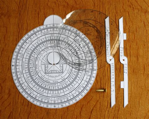 Make your own astrolabe - 1. Introduction - In-The-Sky.org