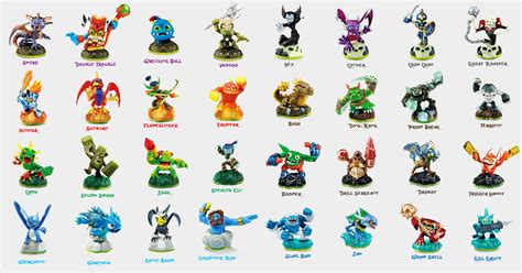 Image - Skylanders figures by xelku9-d4d5mc4.jpg | Skylanders Wiki | FANDOM powered by Wikia