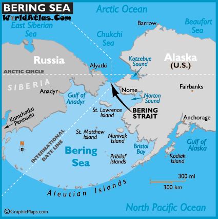 Very popular images: The Bering Sea is named after