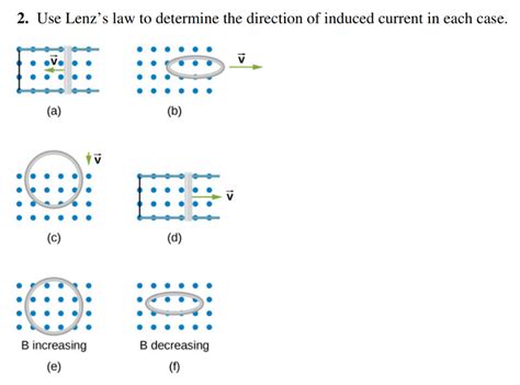 Solved 2. Use Lenz's law to determine the direction of | Chegg.com