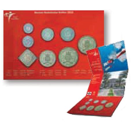 Curaçao/St. Maarten Mint Set 2012