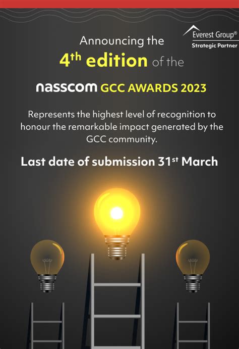 Nasscom | GCC Conclave 2023