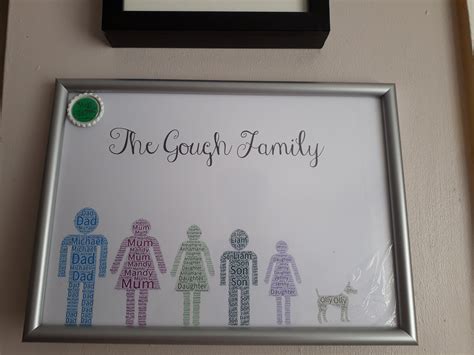 word art family themed word art print | Etsy