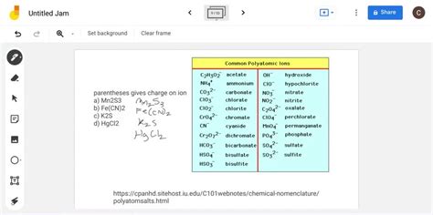 Write the formula of (a) manganese(III) sulfide. (b) iron(II) cyanide. (c) potassium sulfide. (d ...