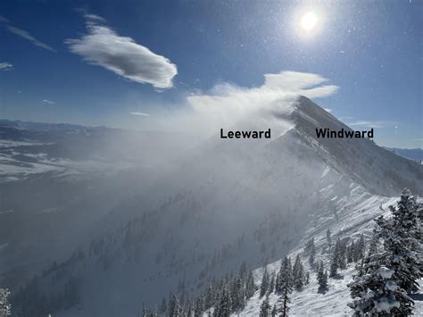 Leeward Side Of Mountain