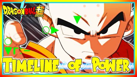 How Strong is Krillin in Dragon Ball Super? Timeline of Power Levels ...