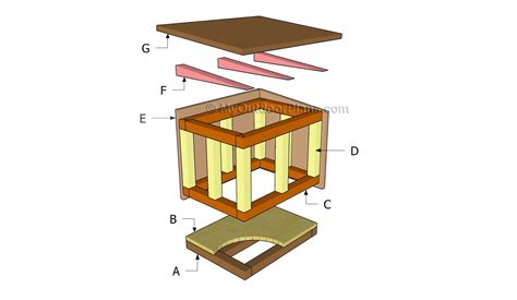 Cat House Plans | MyOutdoorPlans | Free Woodworking Plans and Projects, DIY Shed, Wooden ...