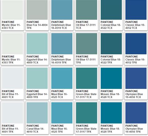 well, you would be too | Robert Patrick | Pantone color chart, Pantone colour palettes, Pantone blue