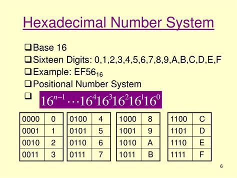 PPT - Review on Number Systems PowerPoint Presentation, free download - ID:892731